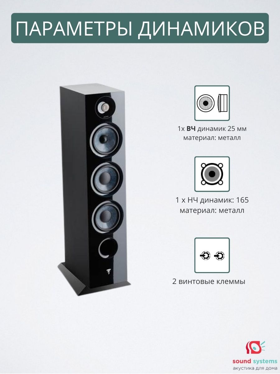 Напольная акустика Focal Chora 826, Black – купить полочную акустику по  цене 99 990 ₽