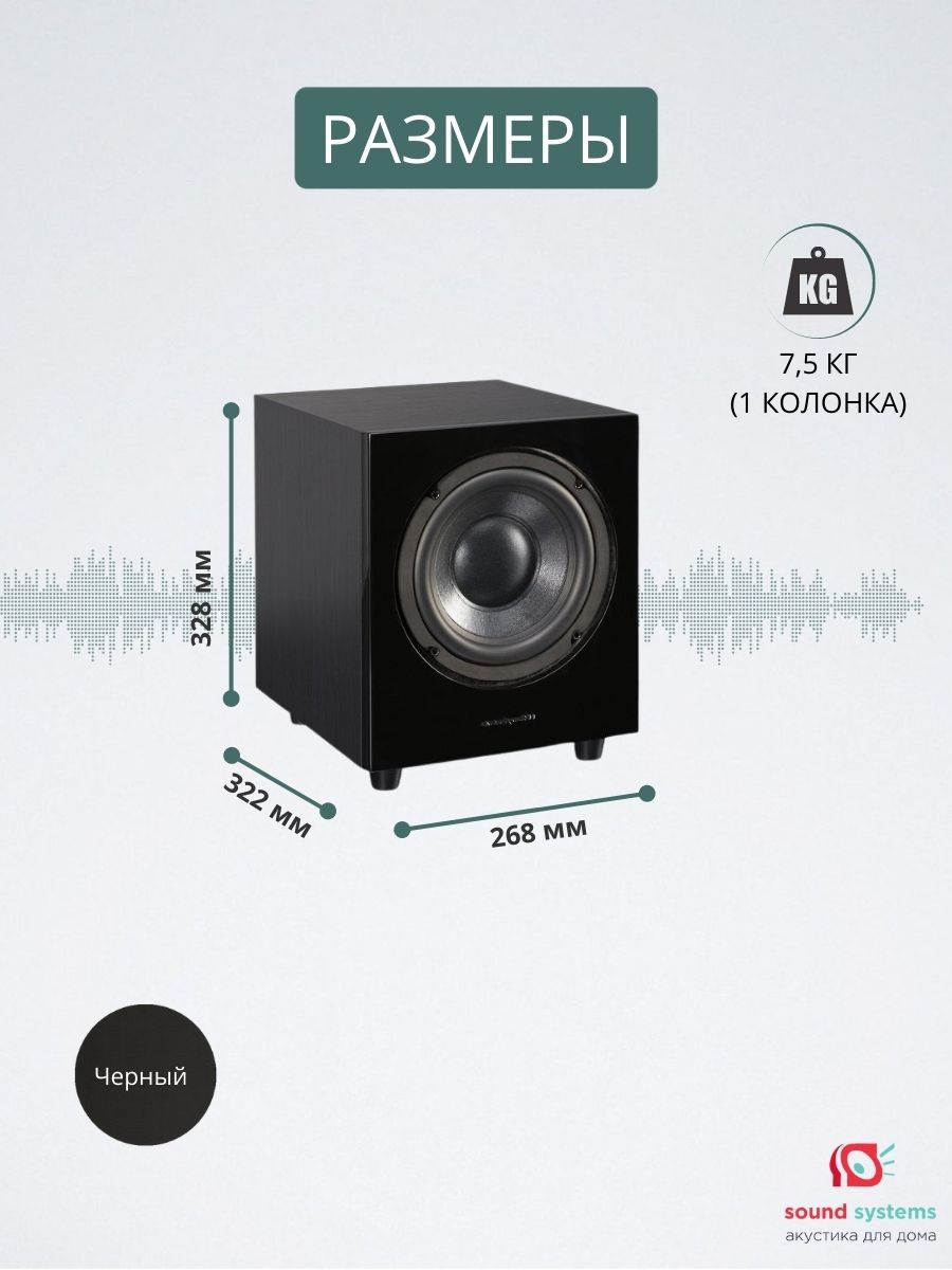 Polk audio сабвуфер в коробе