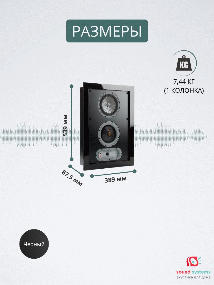 Monitor Audio SoundFrame: встраиваемая и настенная акустика с картинами на  грилях