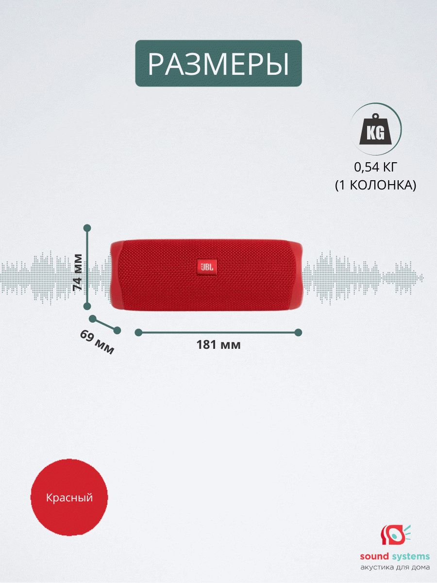 Портативные колонки JBL Flip 5, Red – купить напольную акустику по цене 8  501 ₽