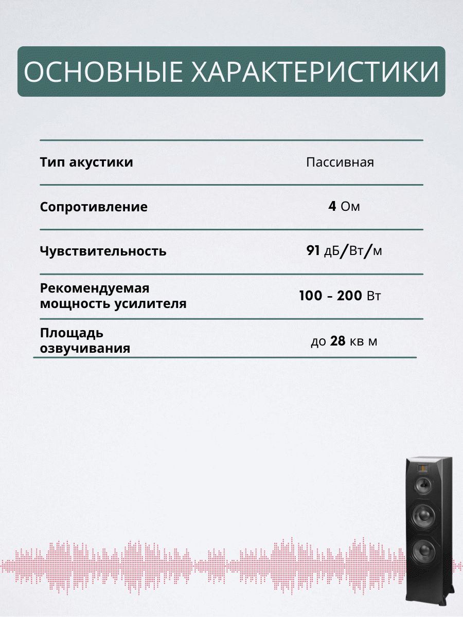 Emotiva Airmotiv T2+, Black – купить напольную акустику по цене 194 990 ₽