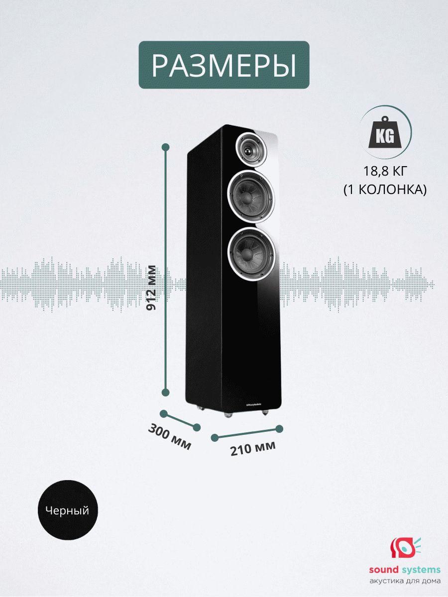 Wharfedale Diamond A2 System, Black – купить напольную акустику по цене 135  990 ₽