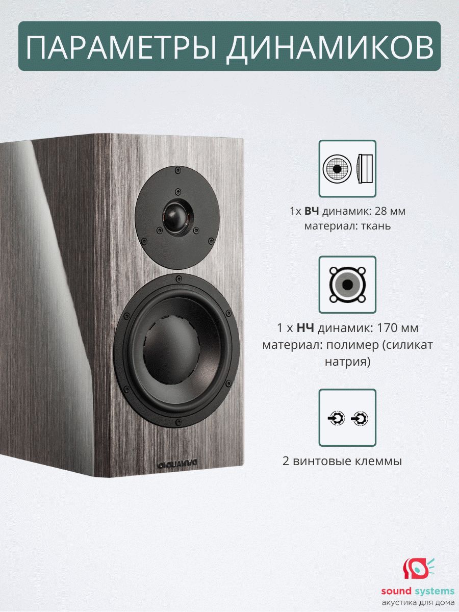 Полочная акустика Polk Audio