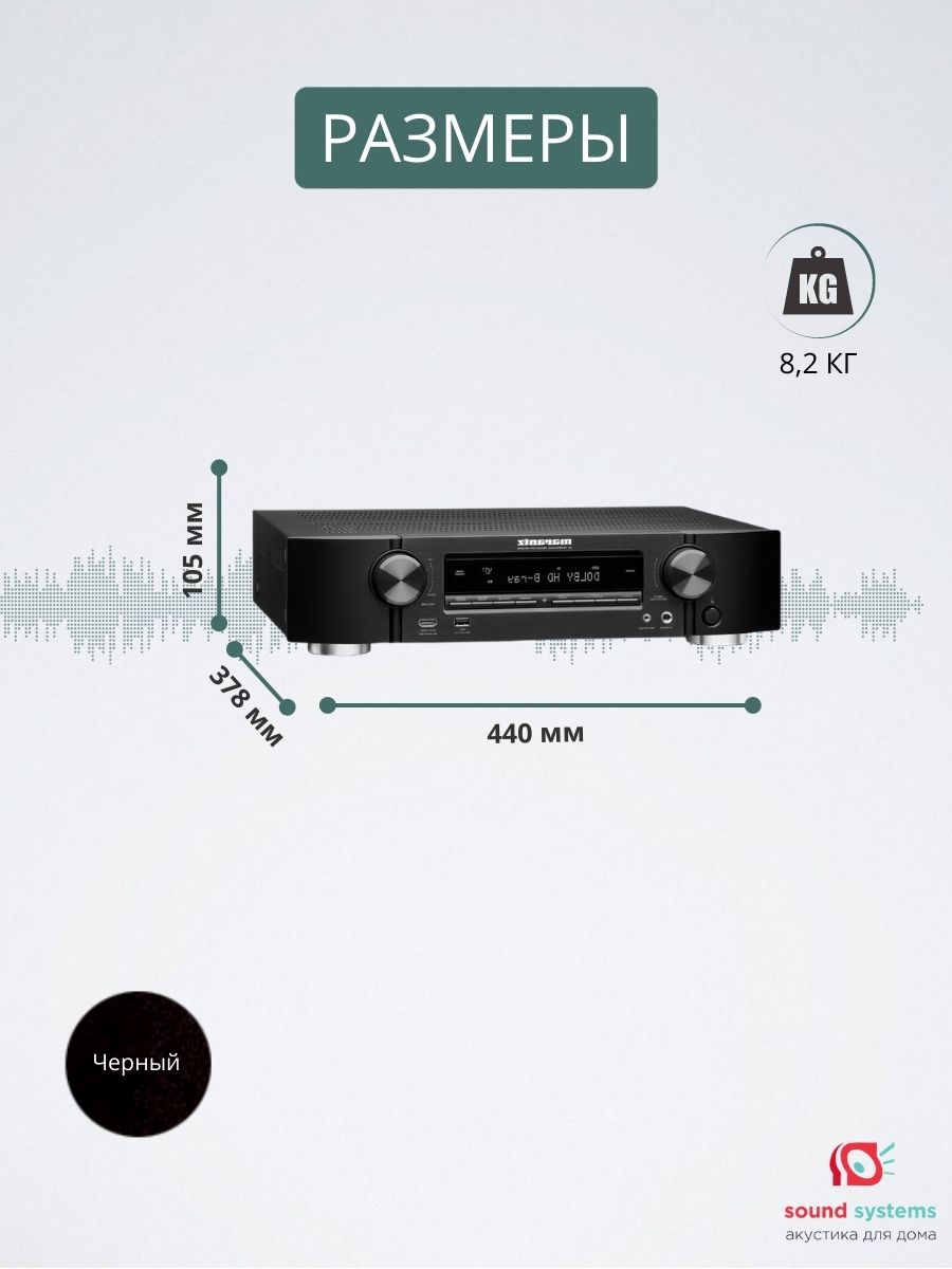 Marantz NR1510 - ультра-тонкий 5.2-канальный AV ресивер со стримингом  онлайн музыки