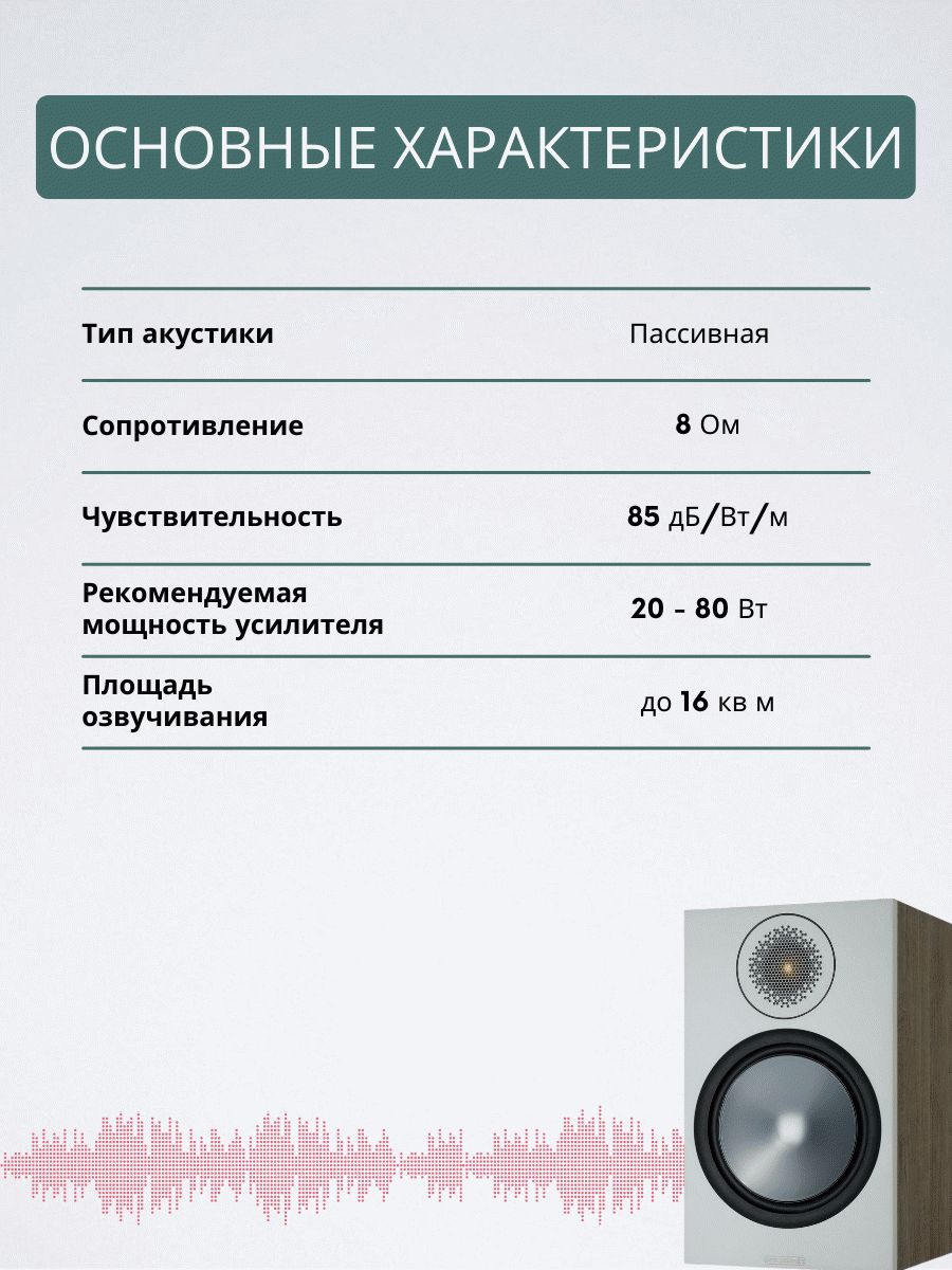 Monitor Audio Bronze 50 6G, White – купить полочную акустику по цене 0 ₽