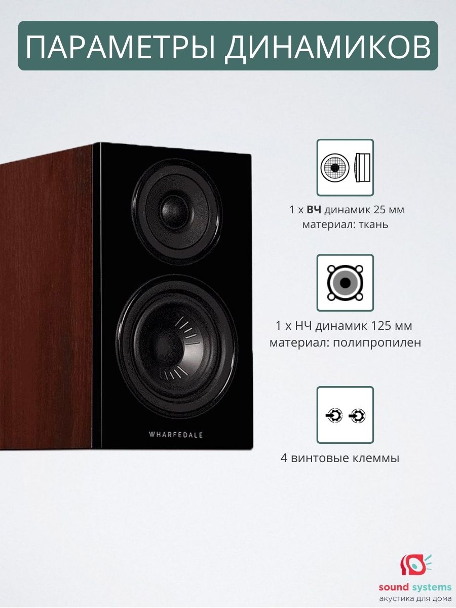 Wharfedale diamond 12.1