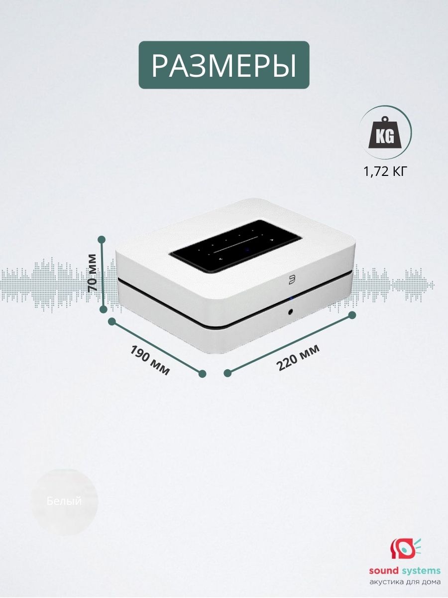 Bluesound Powernode N330, White – купить интегральный усилитель по цене 111  800 ₽