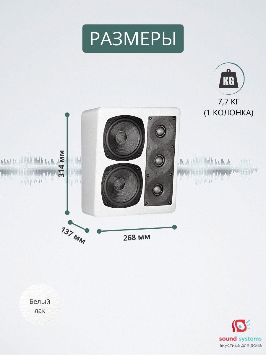 Настенная акустика M&K Sound MP150II, White Satin-White Cloth, Right-Center  – купить встраиваемую акустику по цене 193 618,98 ₽