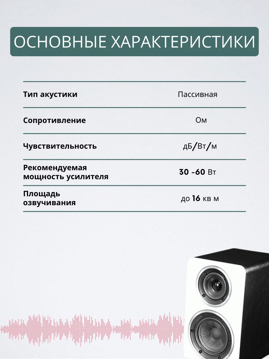 Wharfedale Diamond A1 System, white – купить полочную акустику по цене 89  990 ₽