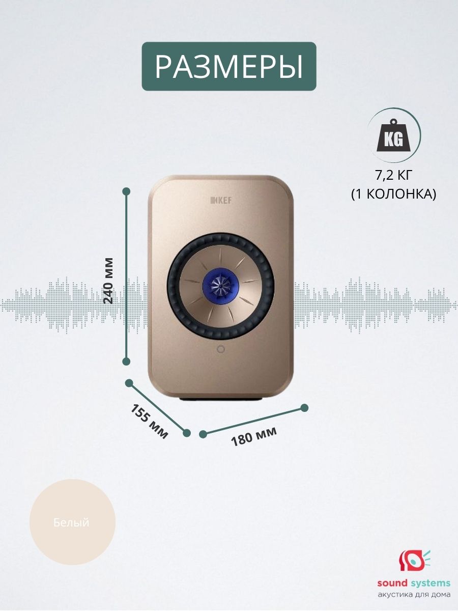 KEF LSX II, Soundwave – купить полочную акустику по цене 139 990 ₽