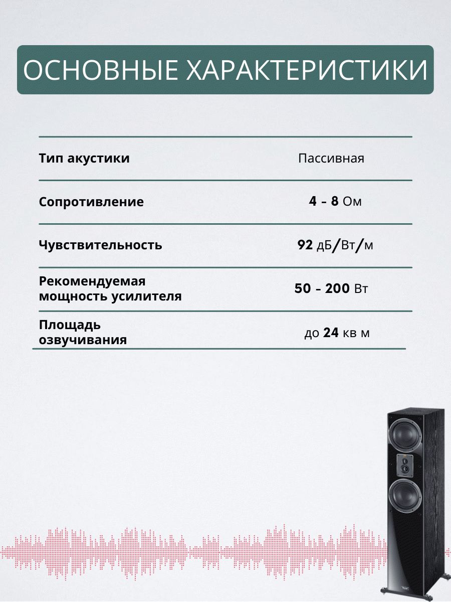 Magnat Signature 507, Black – купить напольную акустику по цене 154 990 ₽