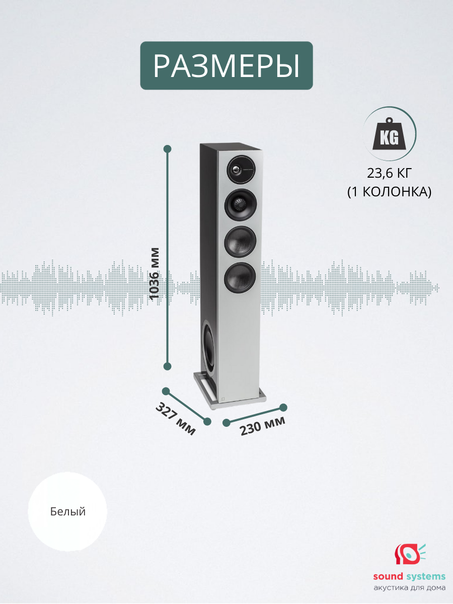 Напольная акустика Definitive Technology DEMAND-D15BK SET – купить полочную  акустику по цене 299 000 ₽