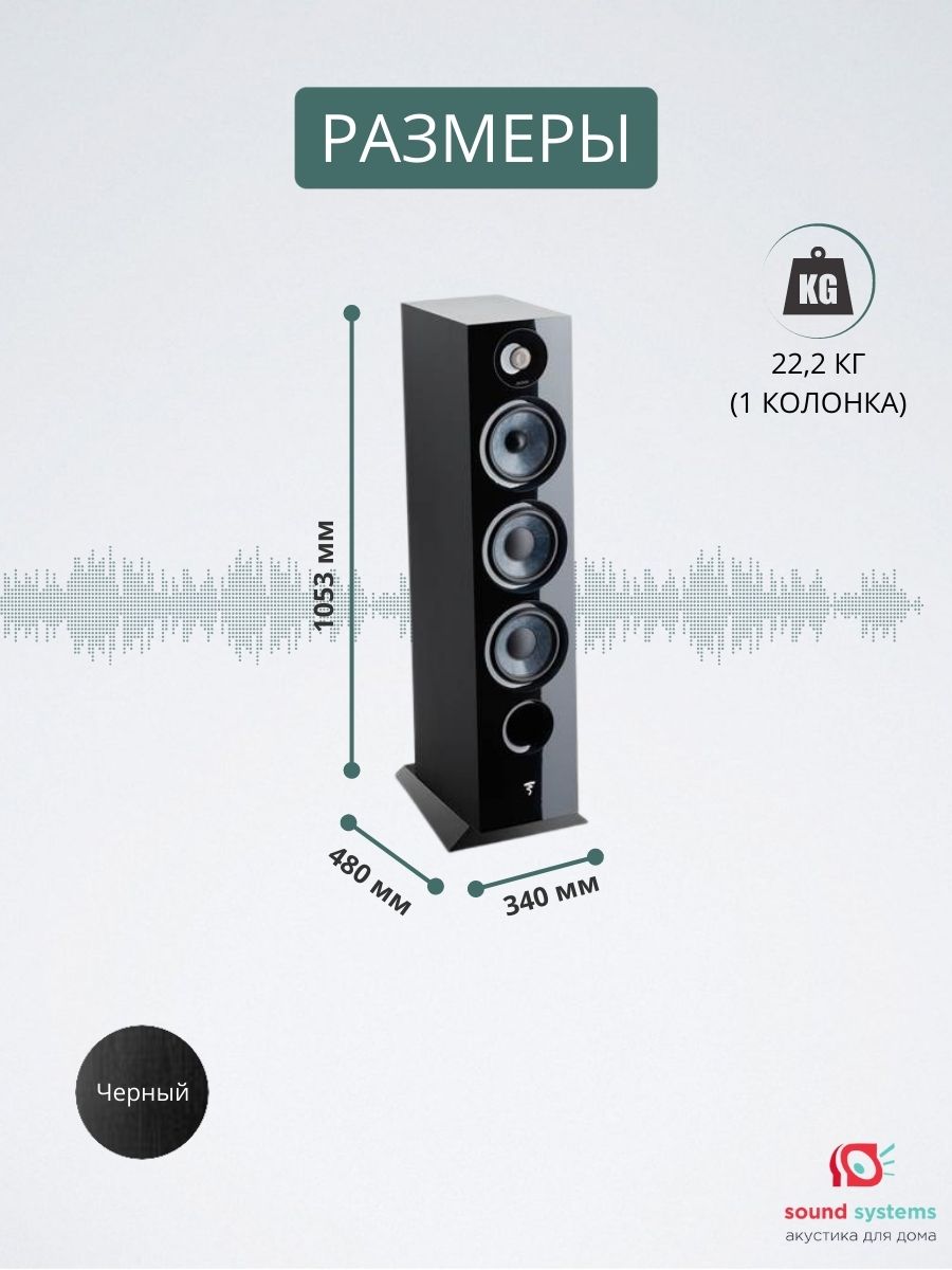 Напольная акустика Focal Chora 826-D, Black – купить полочную акустику по  цене 119 990 ₽