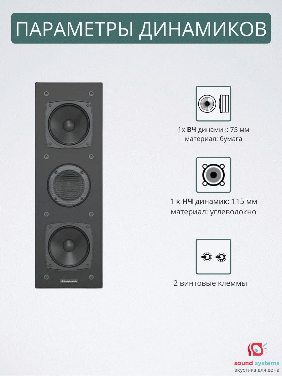 Wharfedale 200 sale