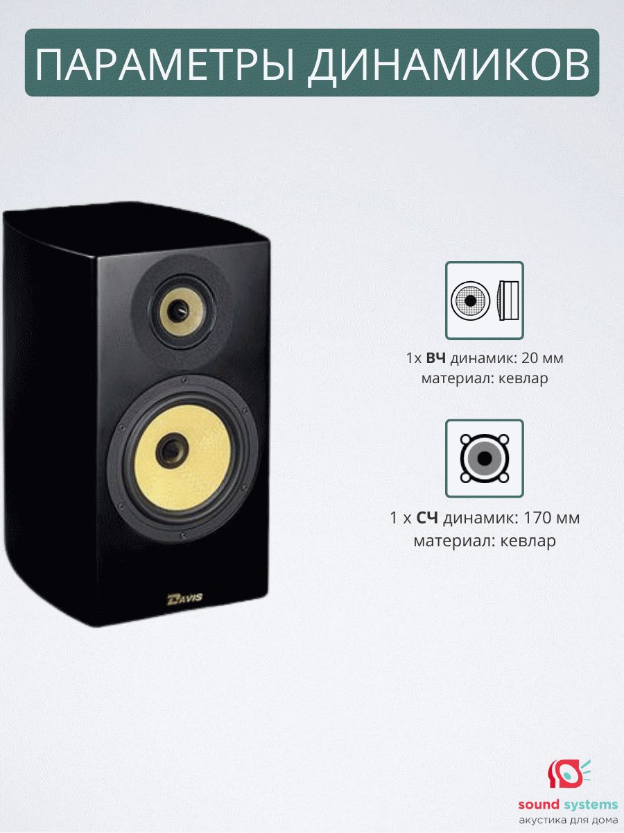 Davis Acoustics Monitor Premium, black piano – купить полочную акустику по  цене 198 000 ₽