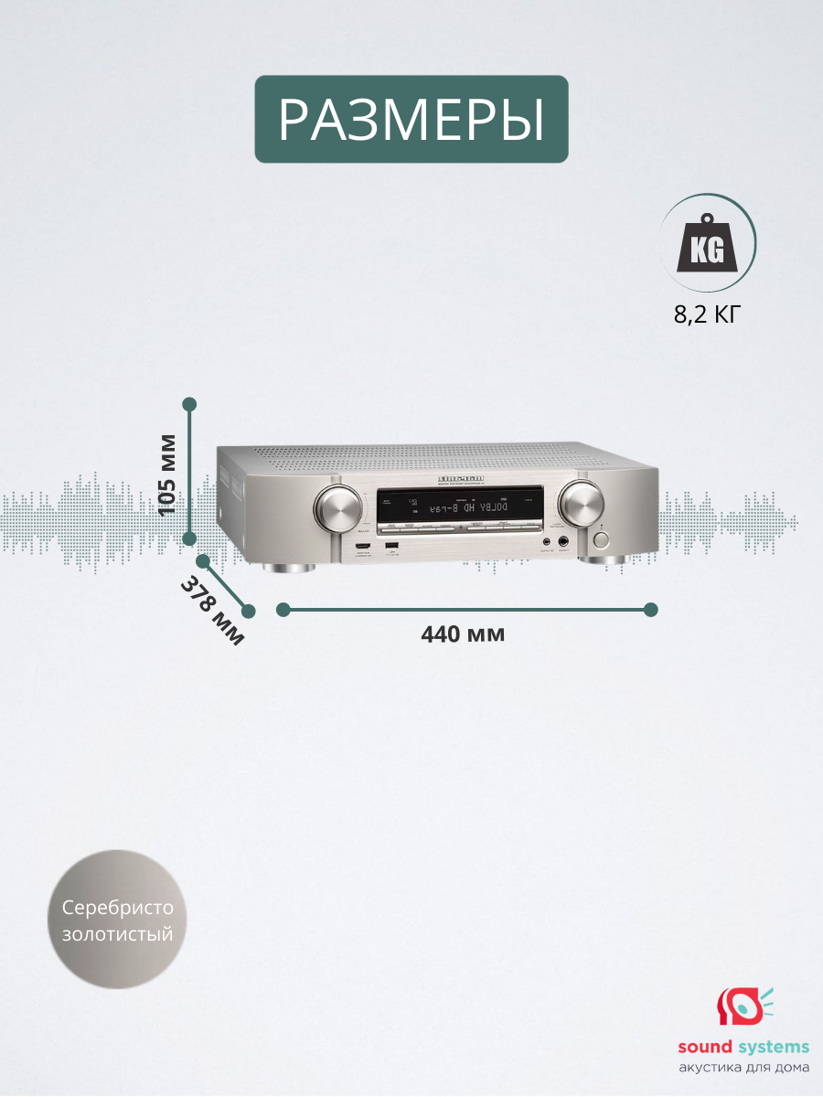 Marantz NR1510 - ультра-тонкий 5.2-канальный AV ресивер со стримингом  онлайн музыки