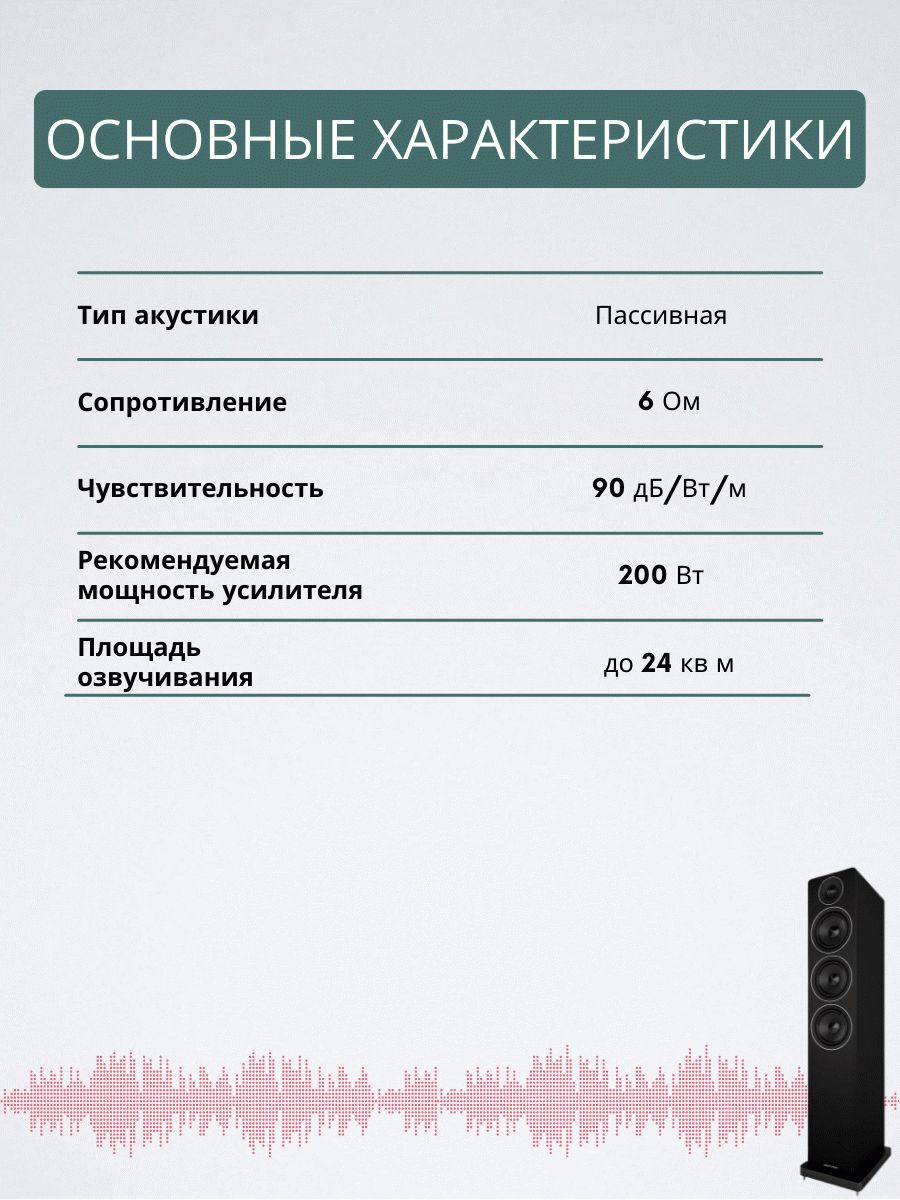 Acoustic Energy AE120, Satin Black – купить напольную акустику по цене 137  537,34 ₽