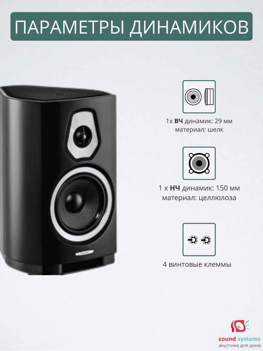 Sonus faber sonetto sales 1