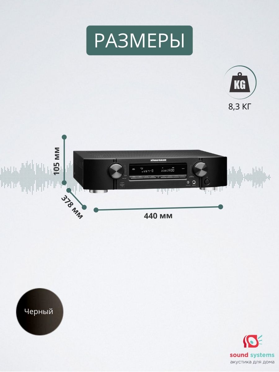 Marantz NR1711, Black – купить AV-ресивер по цене 125 000 ₽