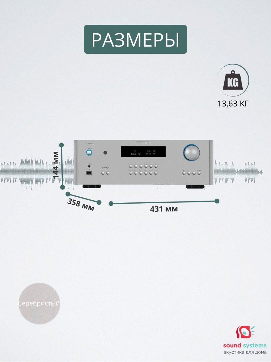 Rotel RA-1572MKII, Silver – купить интегральный усилитель по цене 157 900 ₽