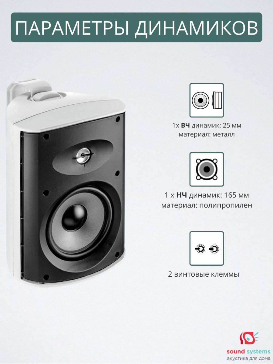 Focal 100 OD 6, White – купить настенную акустику по цене 29 900 ₽